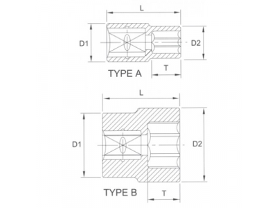 Головка торцевая 6гр. 1/4" 5,5мм от LICOTA Головка торцевая 6гр. 1/4" 5,5мм